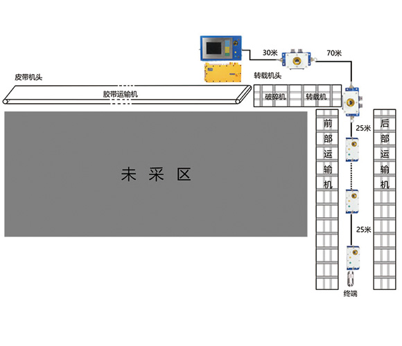 漯ϵy(tng)